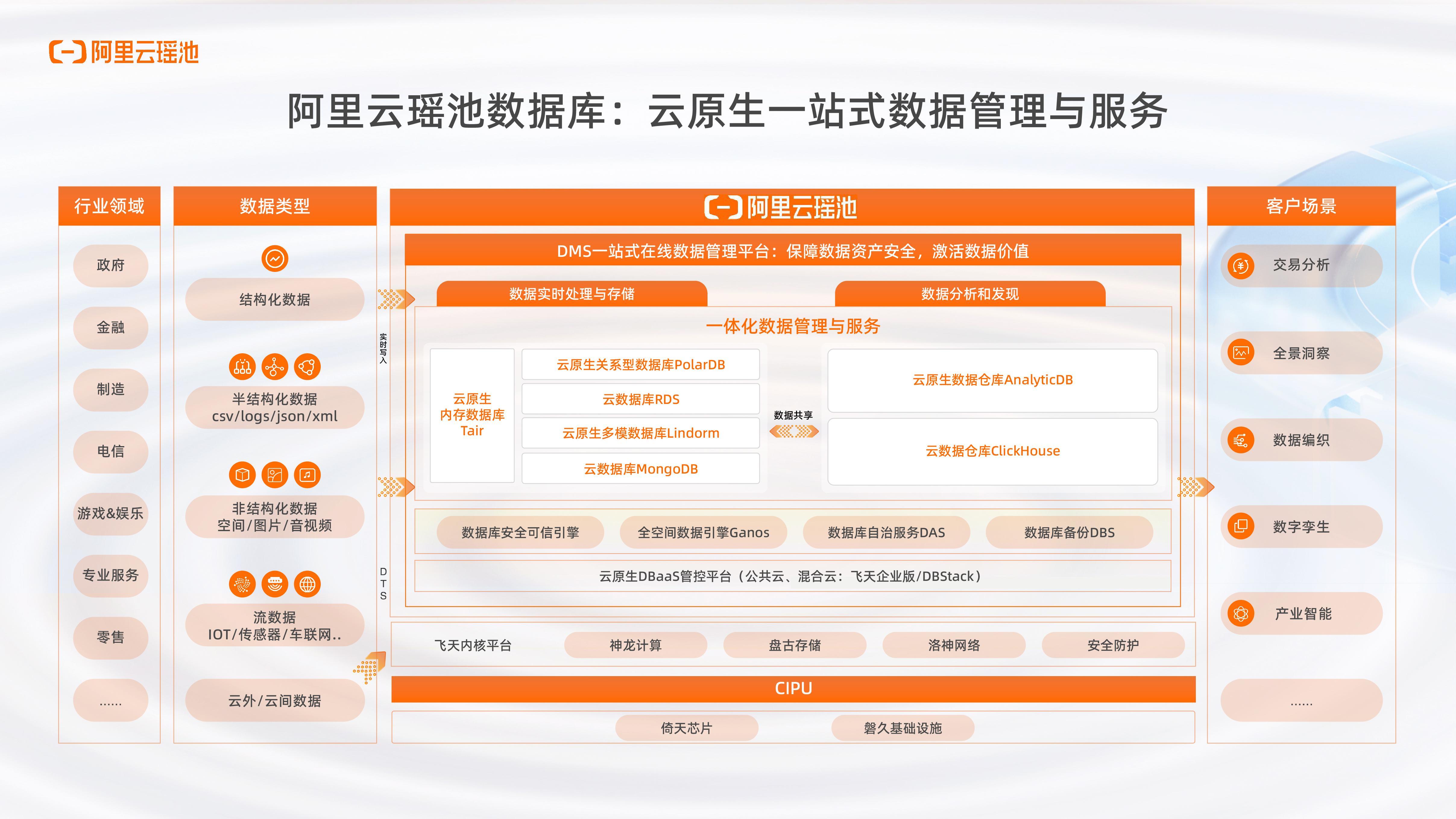 包含里程碑夜!广州队完成体检,意大利杯转会期刷纪录,引发热议,数据趋势出现新变化的词条 包含里程碑夜!广州队完成体检,意大利杯转会期刷纪录,引发热议,数据趋势出现新变化的词条