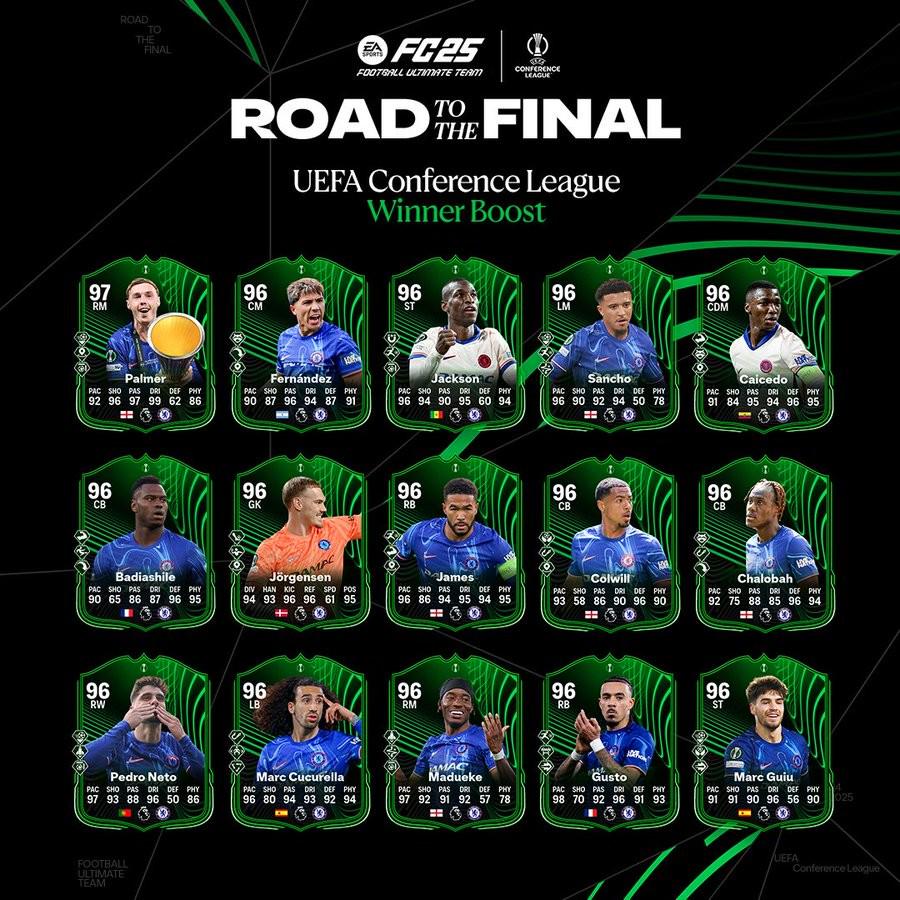 aiyouxi sports-切尔西迎欧篮联关键赛，赛前调整名单，更衣室稳定，纪律约束更严格-aiyouxi sports