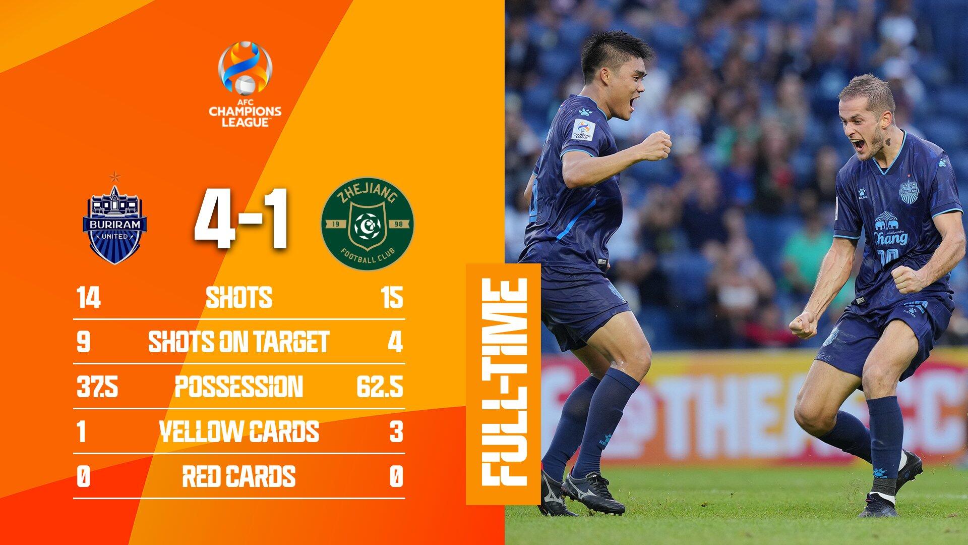 赛前浙江稠州调整名单以备中超，单刀错失环节打磨，悬念犹存，纪律约束更严格的简单介绍